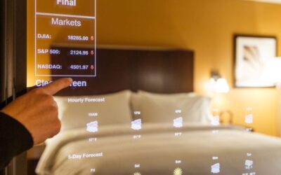 Embracing Sustainable and Smart Hotel Solutions for Future