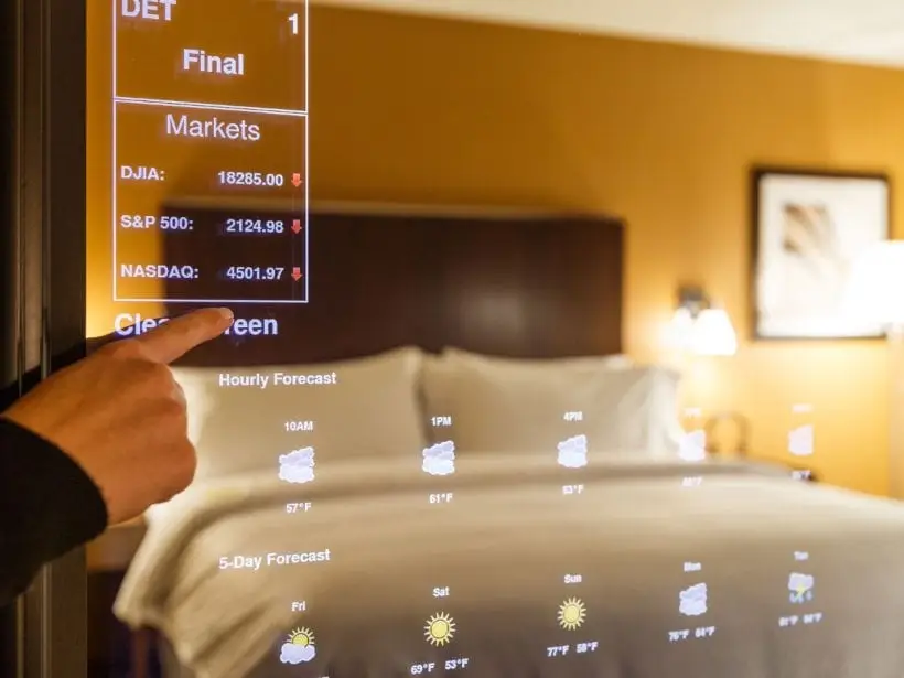 Smart Hotel Rooms